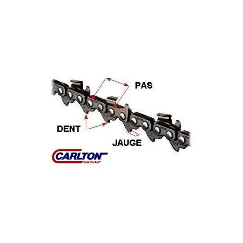 Chaine tronçonneuse 404 063 63 dents Offre Limitée