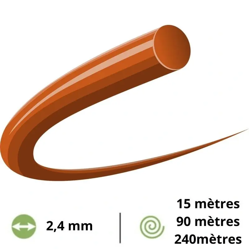 Fil débroussailleuse rond Husqvarna Opti Round – 2,4 mm Prix Promo