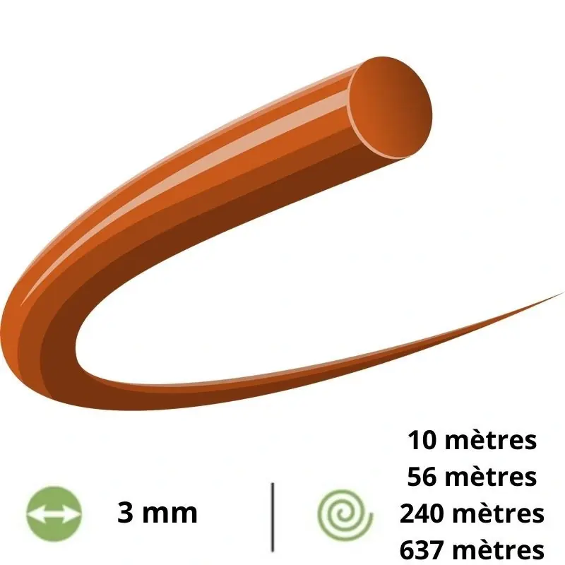 Seulement Aujourd'hui Fil débroussailleuse rond Husqvarna Opti Round - 3 mm