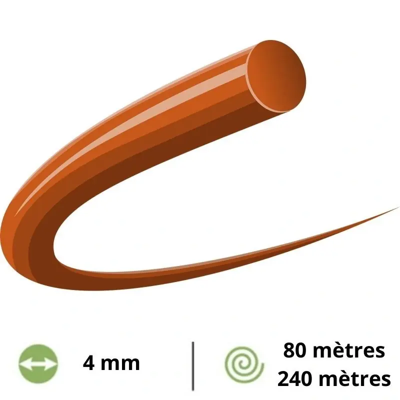 Fil débroussailleuse rond Husqvarna Opti Round – 4 mm Jusqu&rsquo;à Épuisement Des Stocks