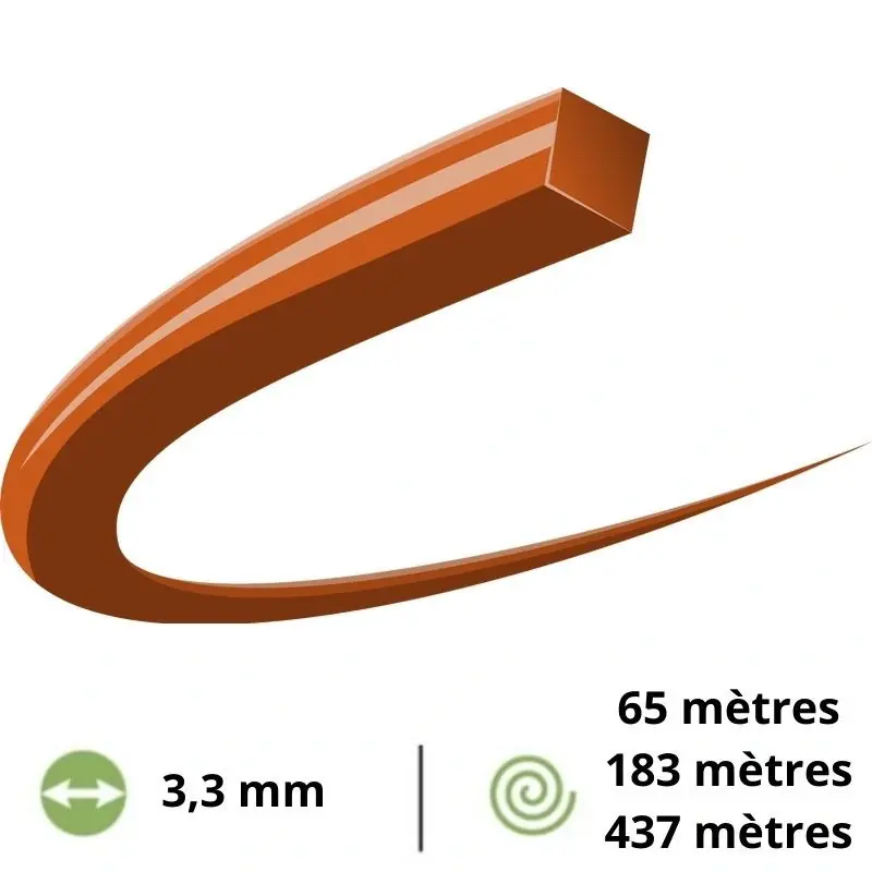Fil débroussailleuse Husqvarna Opti Quadra 3,3mm robuste Solde