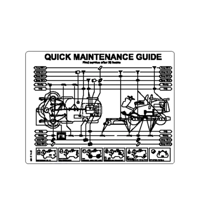 Autocollant D‘Entretien P500D 5871114-01 Offre Du Jour