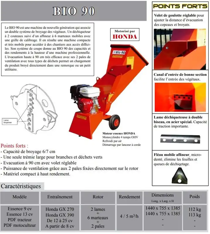 Acheter Direct Broyeur BIO 90 MTC Caravaggi